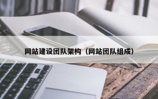 迁西网站建设团队架构（网站团队组成）
